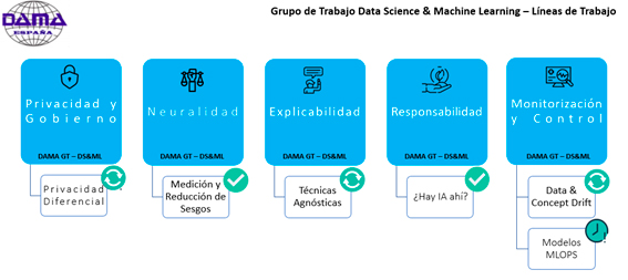 art-Data-Science-Machine-Learning-2