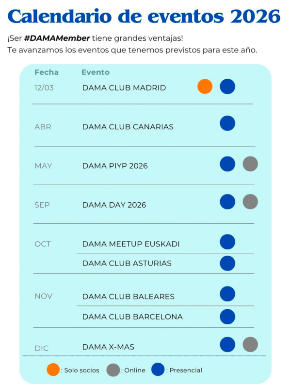 Agenda DAMA 2026